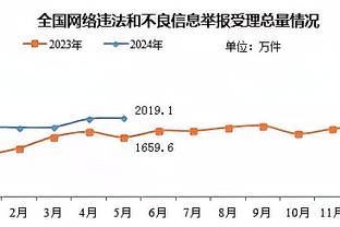 2.4分！吧友评拉亚：大胜变险胜，真垃啊！出球真比扑救重要？