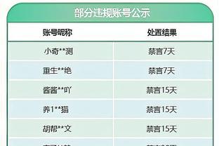 记者：切尔西、曼联和米兰正在关注托迪博，尼斯希望他冬窗留队