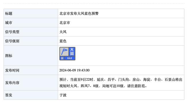 哈克斯圣诞大战砍至少31分 历史第8位新秀 张伯伦&詹姆斯在列